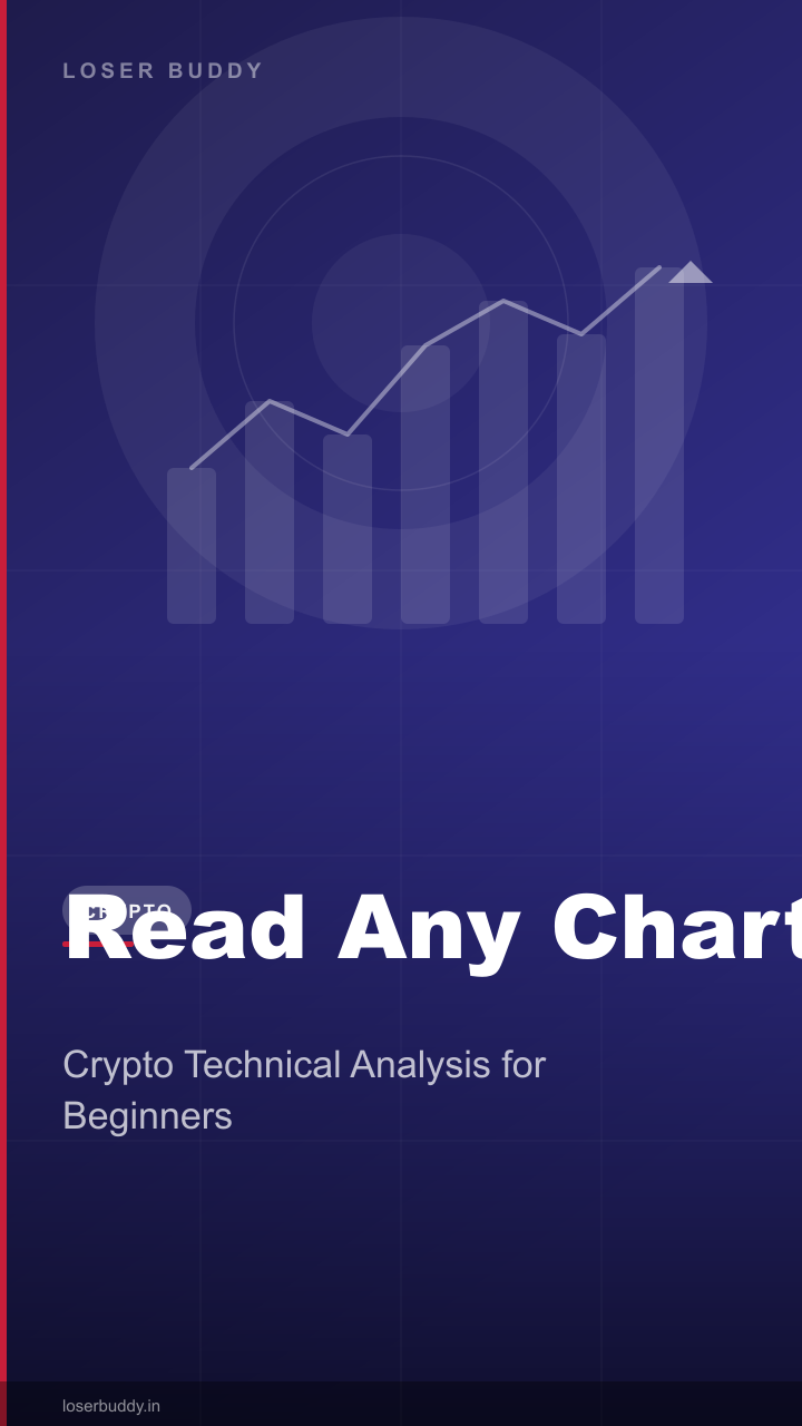 How to Read Crypto Charts: A Beginner's Guide for 2026