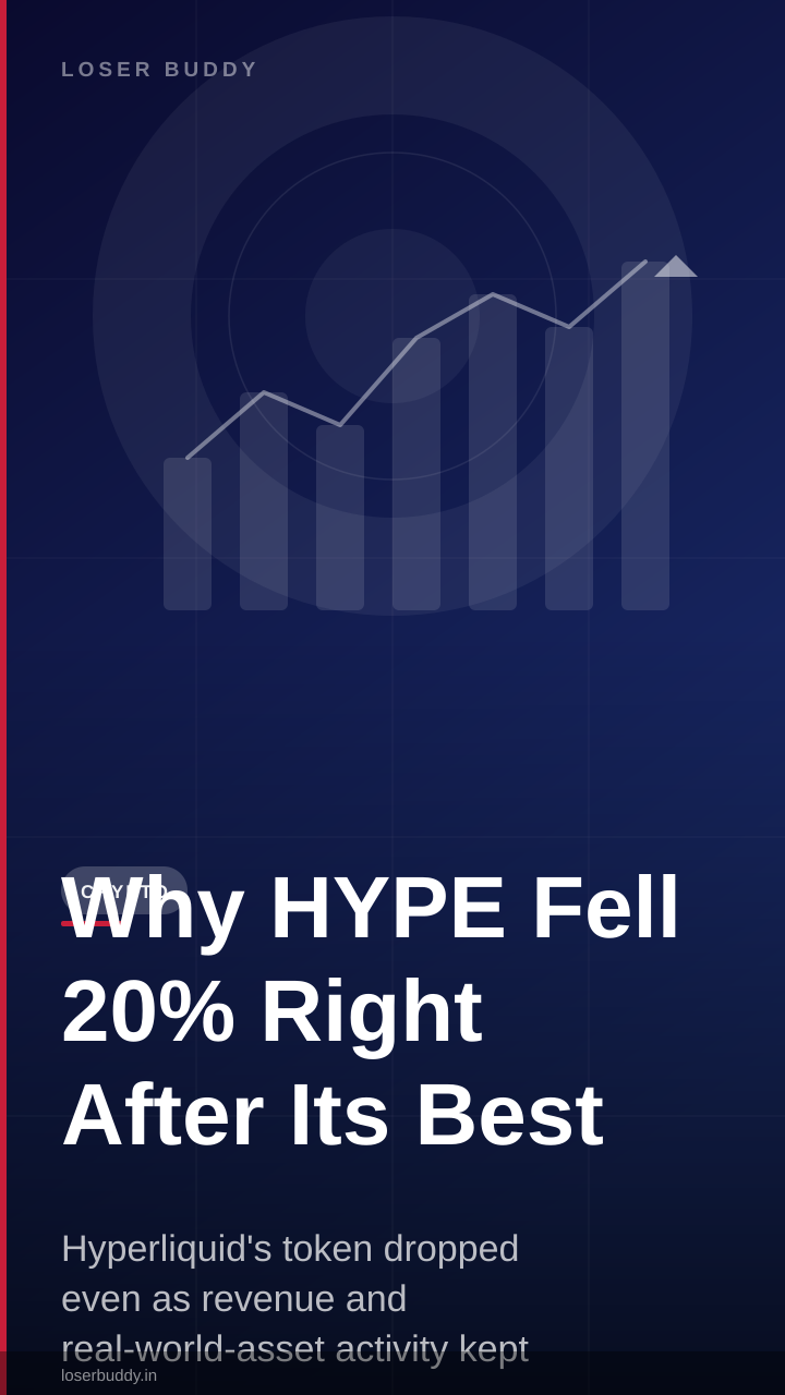 Why HYPE Fell 20% Right After Its Best Quarter