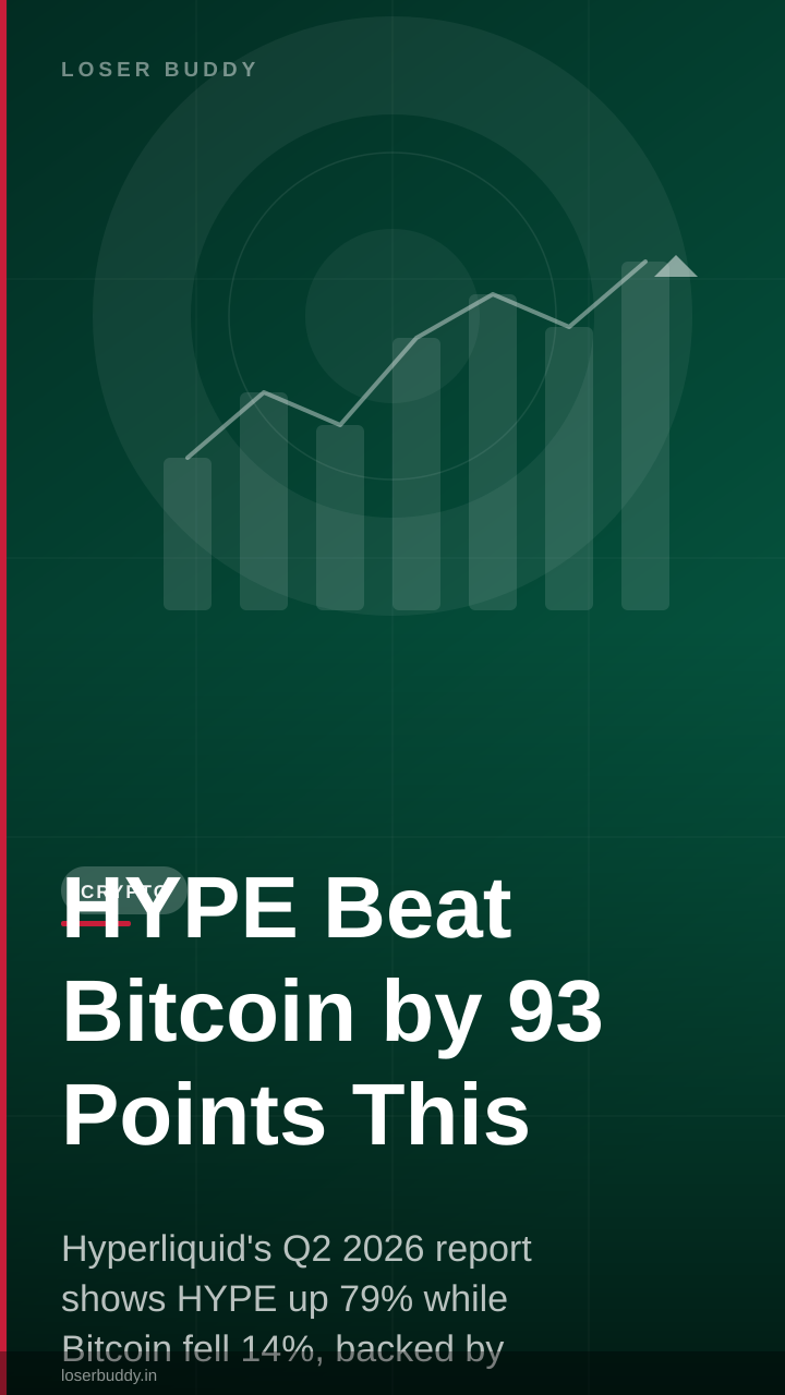 HYPE Beat Bitcoin by 93 Points This Quarter