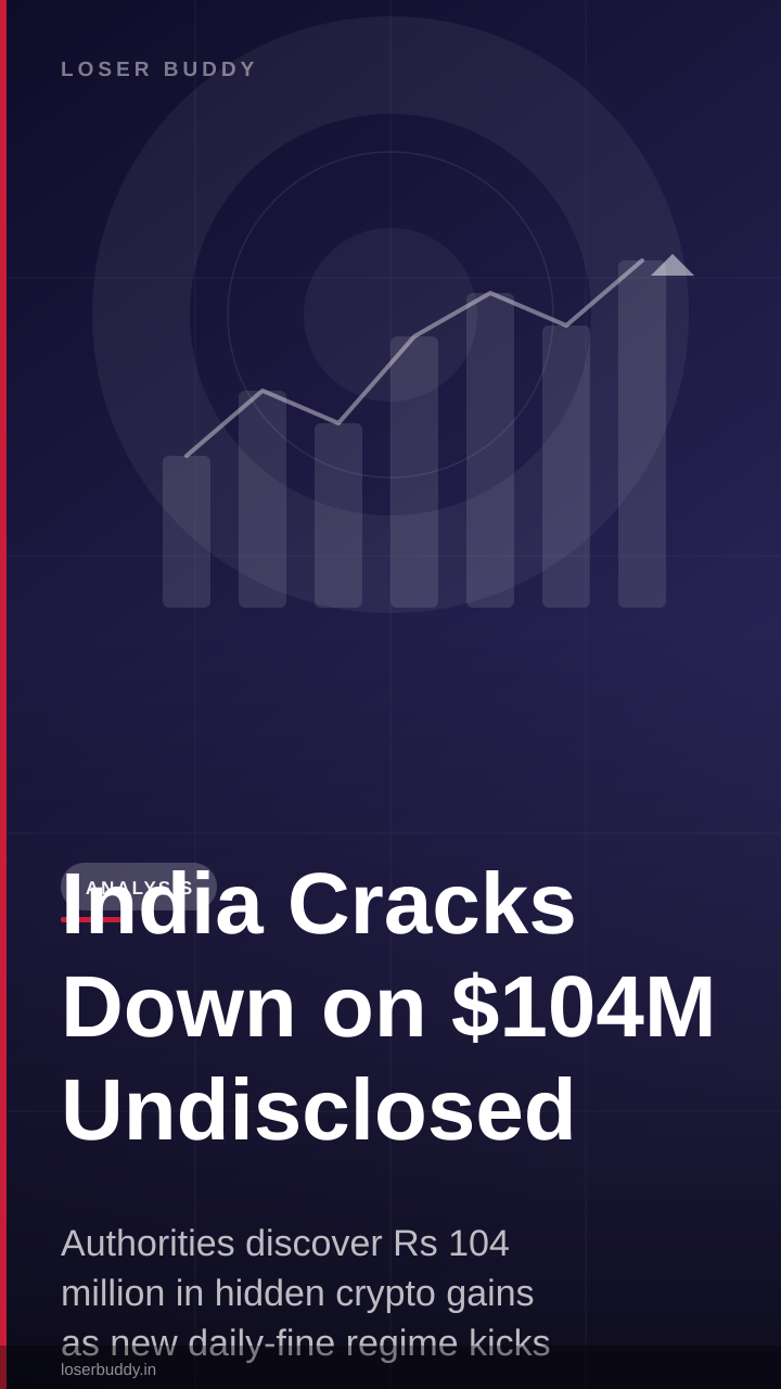 India Cracks Down on $104M Undisclosed Crypto Income as Compliance Fines Begin