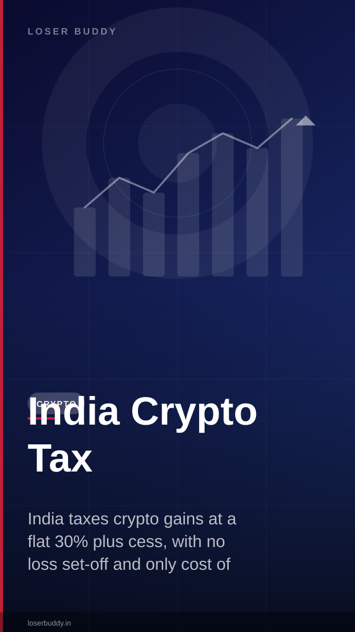 India Crypto Tax: The 30% Rule Explained