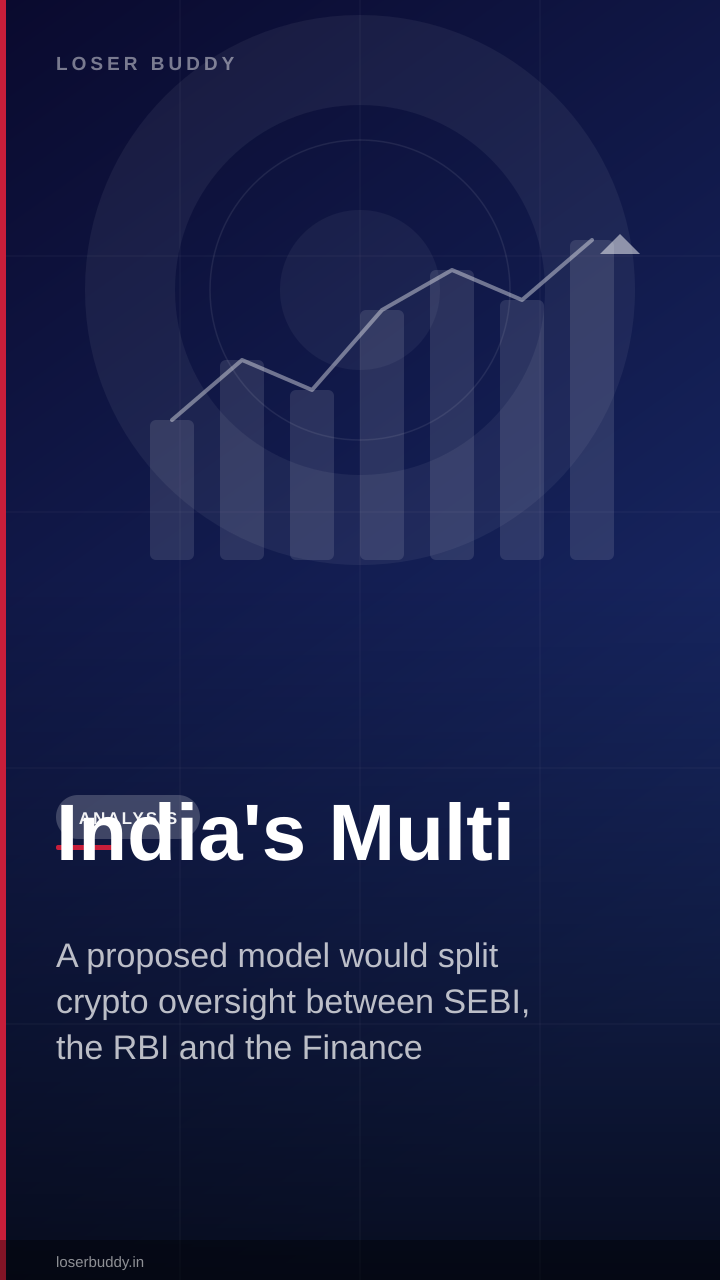 India's Multi-Regulator Idea