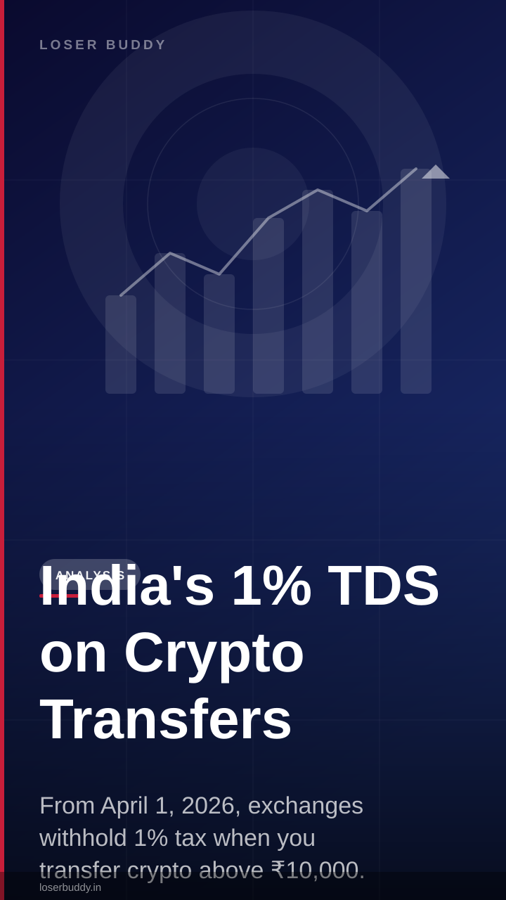 India's 1% TDS on Crypto Transfers: What Happens April 2026