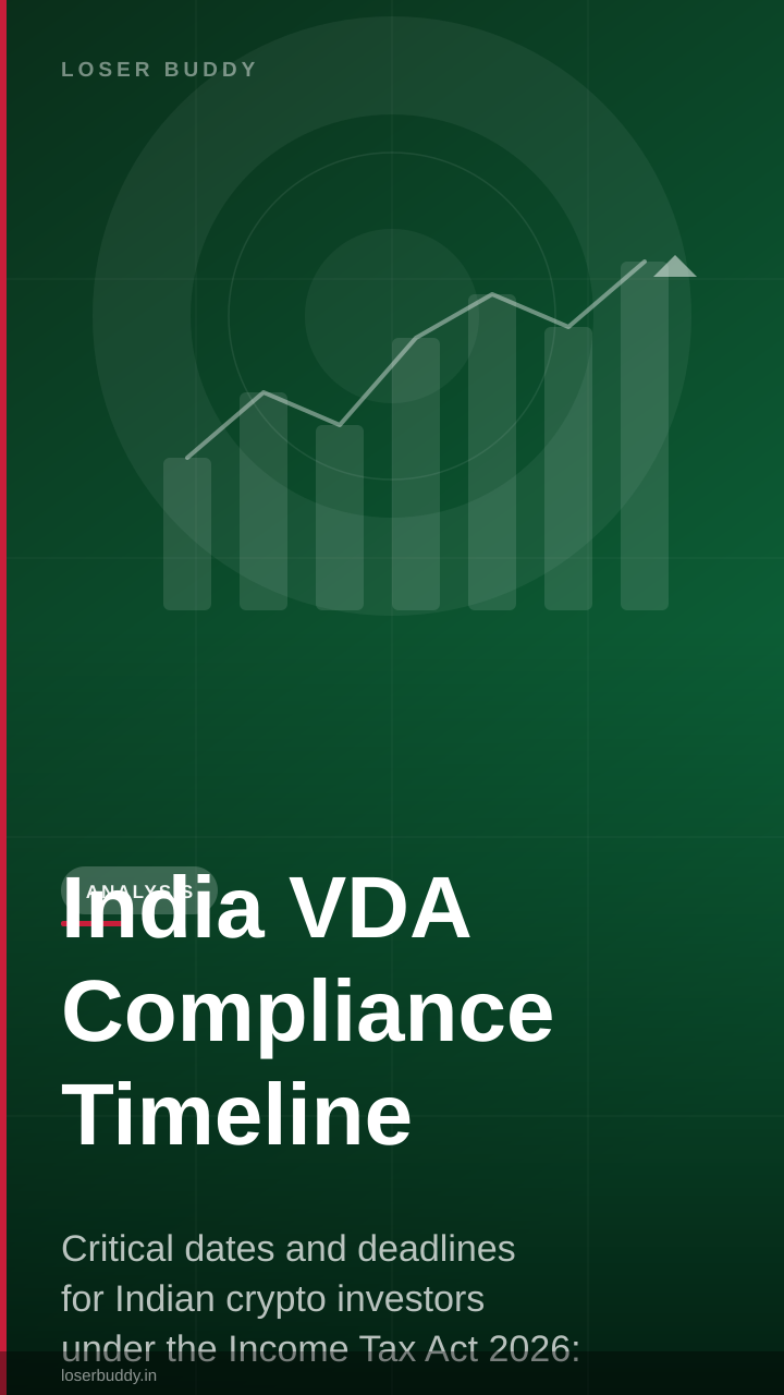 India VDA Compliance Timeline: Key Dates for 2026 Filers