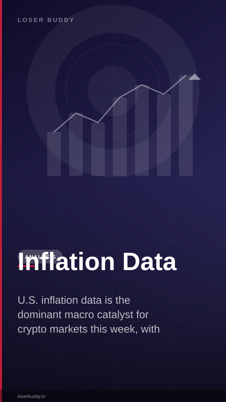 Inflation Data: Crypto's This-Week Catalyst