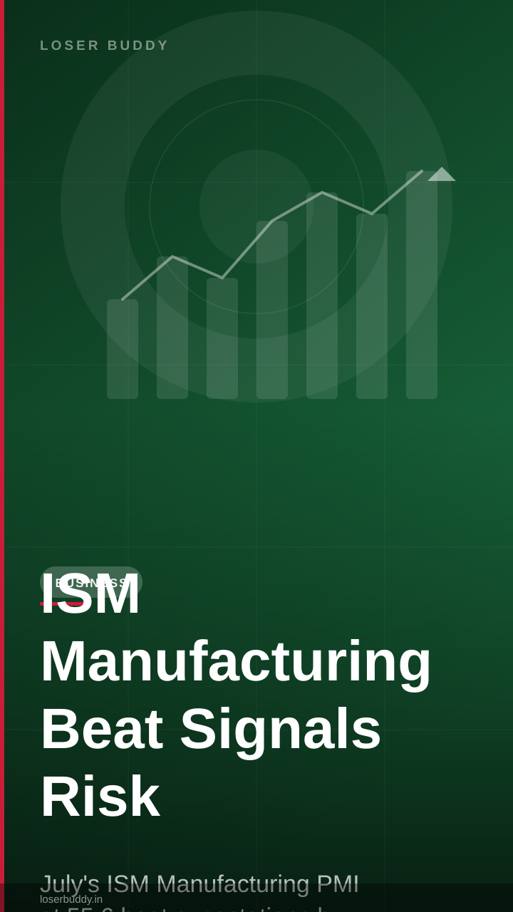 ISM Manufacturing Beat Signals Risk Appetite Returning to Markets