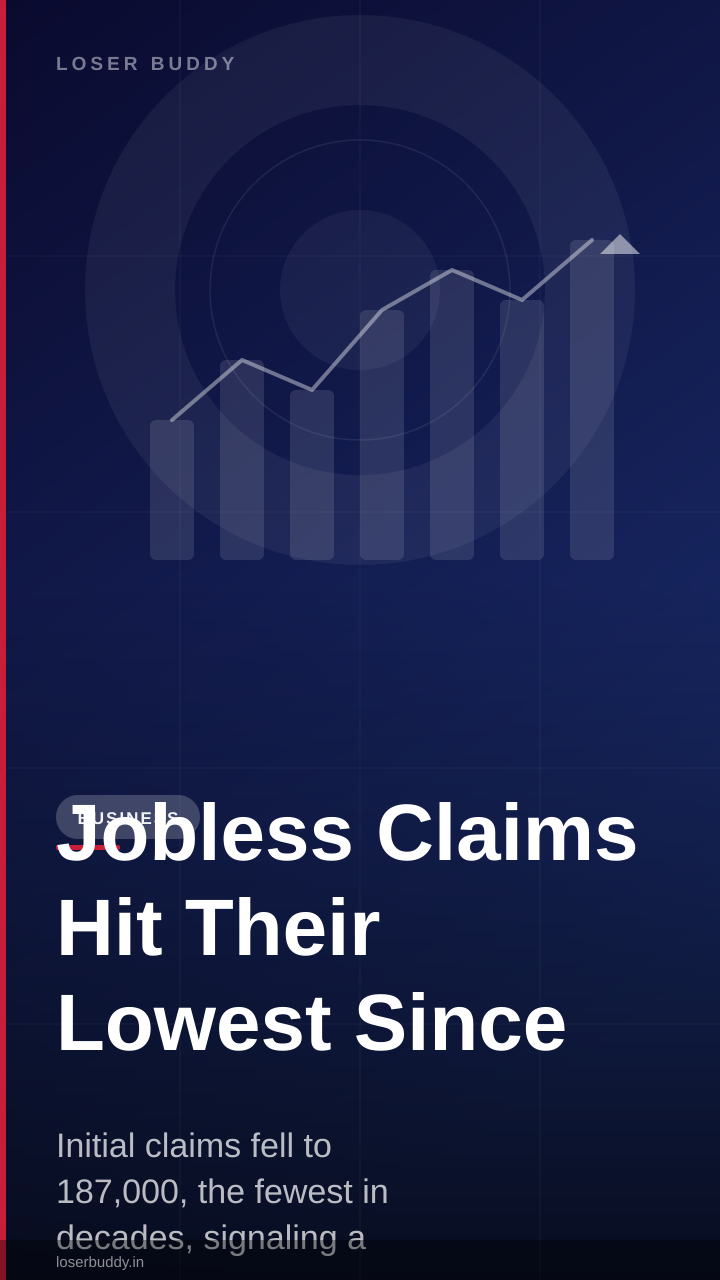 Jobless Claims Hit Their Lowest Since 1969