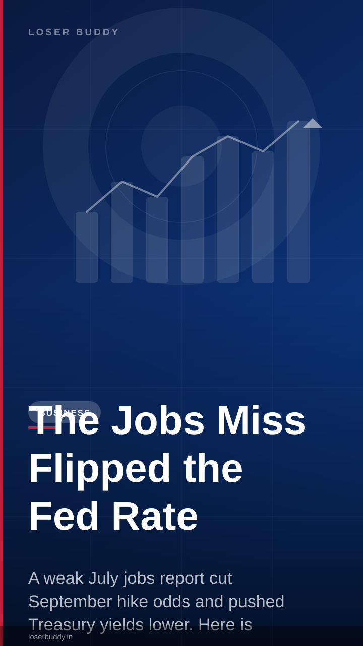 The Jobs Miss Flipped the Fed Rate Debate
