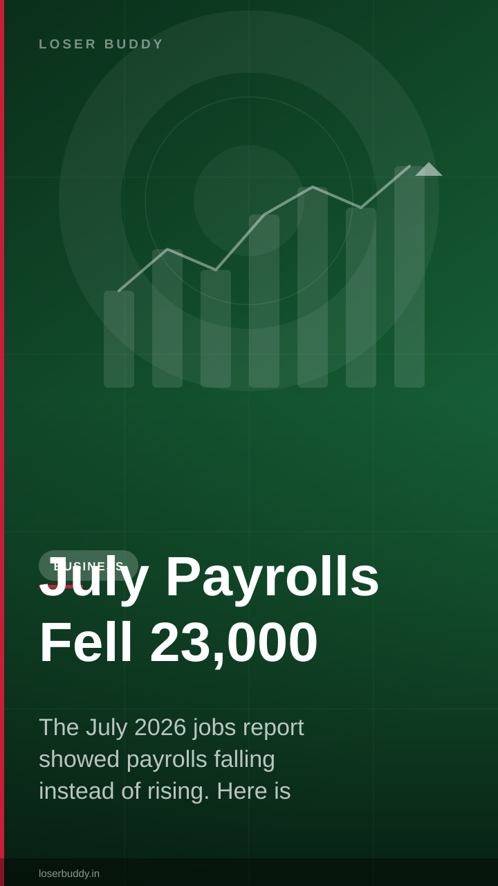 July Payrolls Fell 23,000: Inside the Surprise Miss