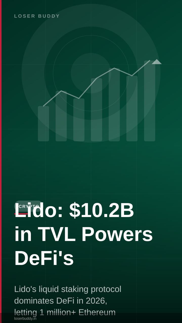 Lido: $10.2B in TVL Powers DeFi's Staking Revolution