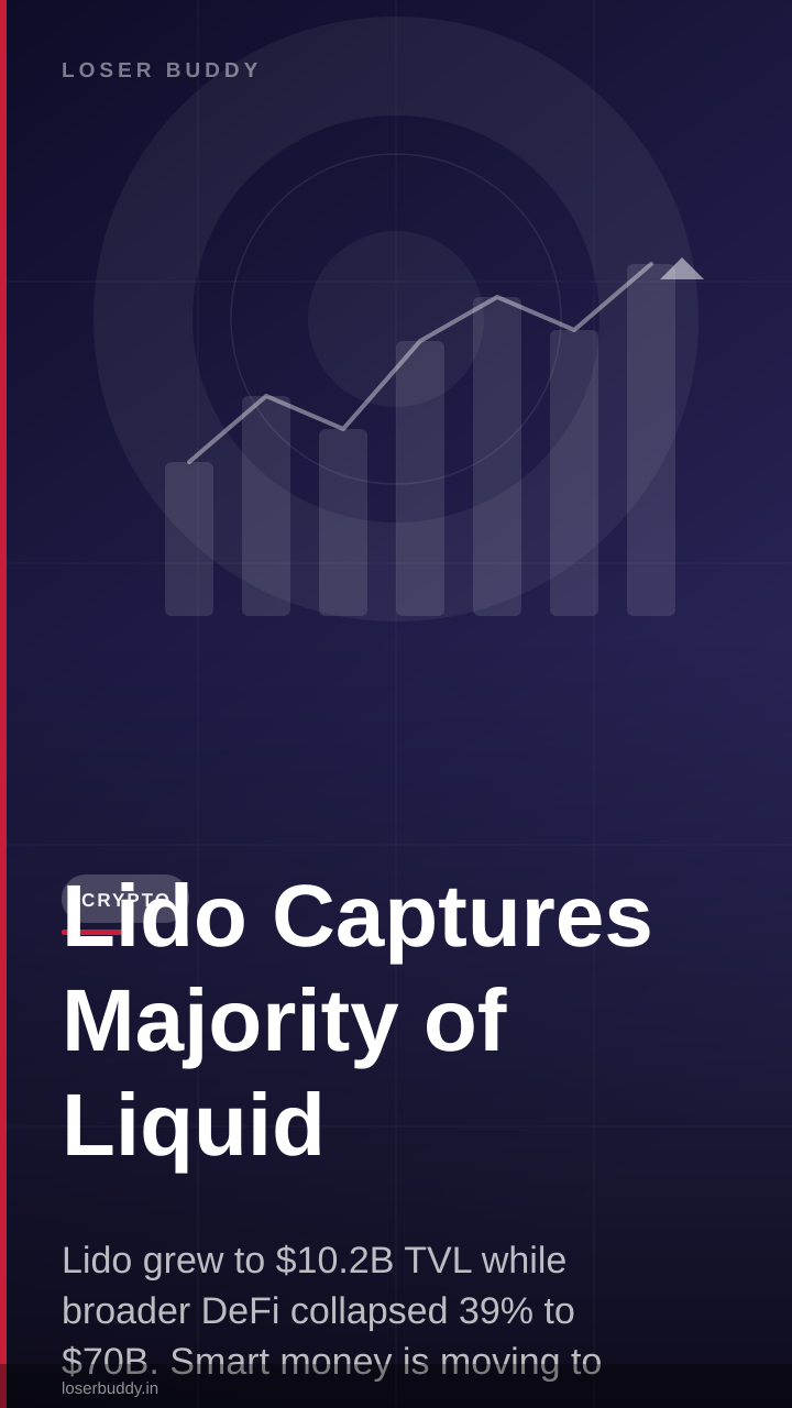 Lido Captures Majority of Liquid Staking Capital as DeFi Reallocation Accelerates