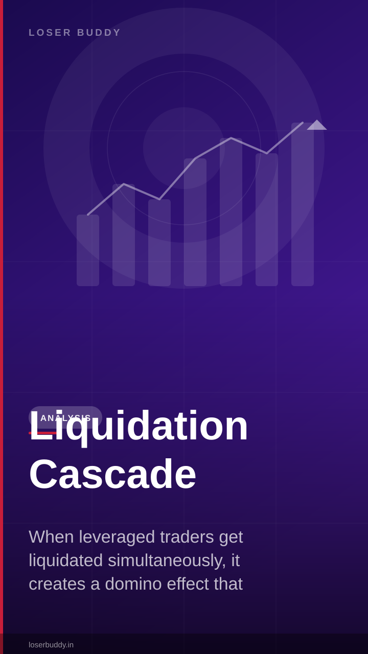 Liquidation Cascade: How One Margin Call Triggers Market Panic