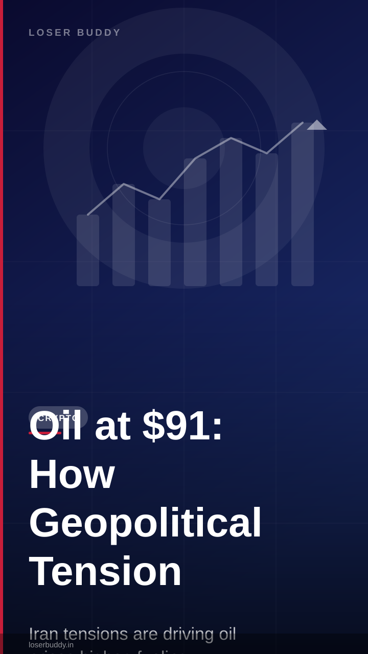 Oil at $91: How Geopolitical Tension Keeps Inflation Sticky for Crypto Investors