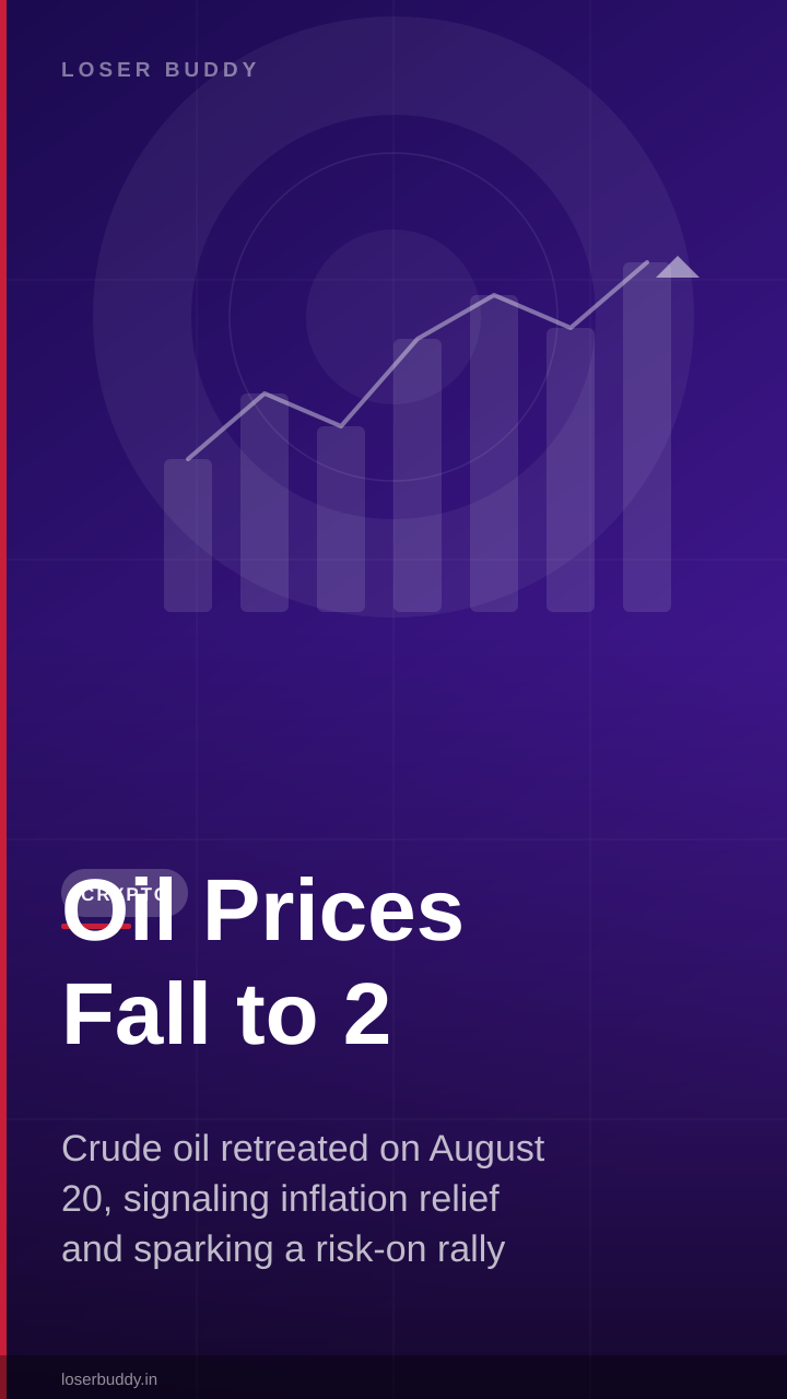 Oil Prices Fall to 2-Month Low: The Catalyst Behind August's Market Rally