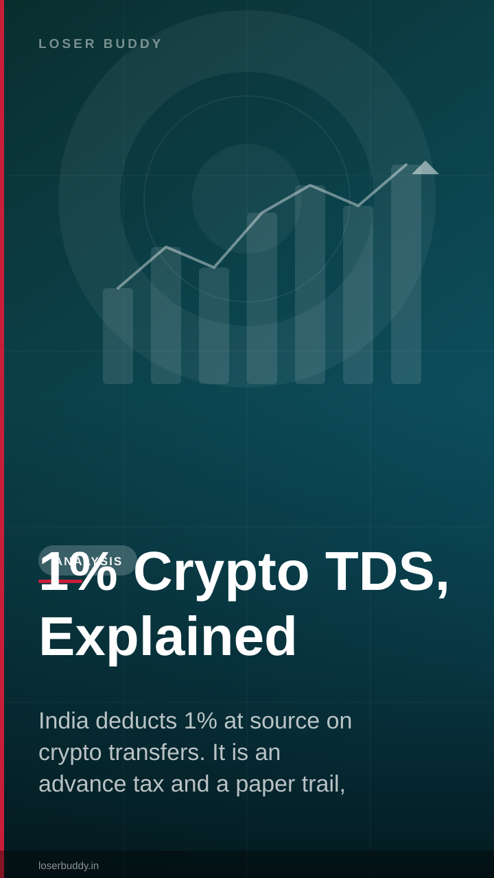 1% Crypto TDS, Explained