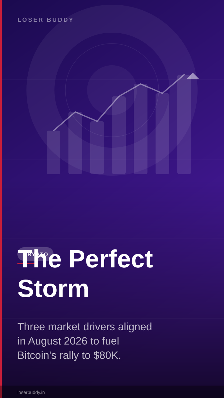 The Perfect Storm: How Regulation + Stimulus Pushed Bitcoin to $80K