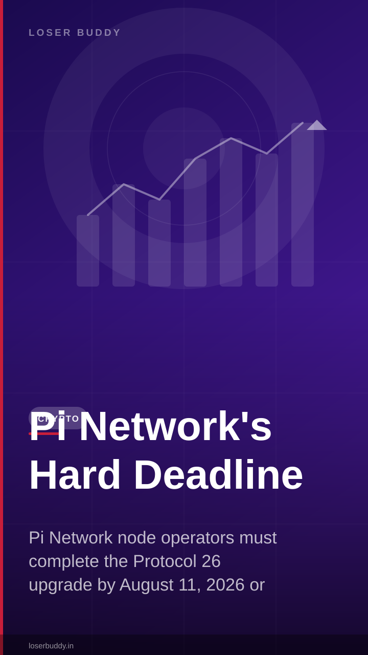 Pi Network's Hard Deadline: August 11