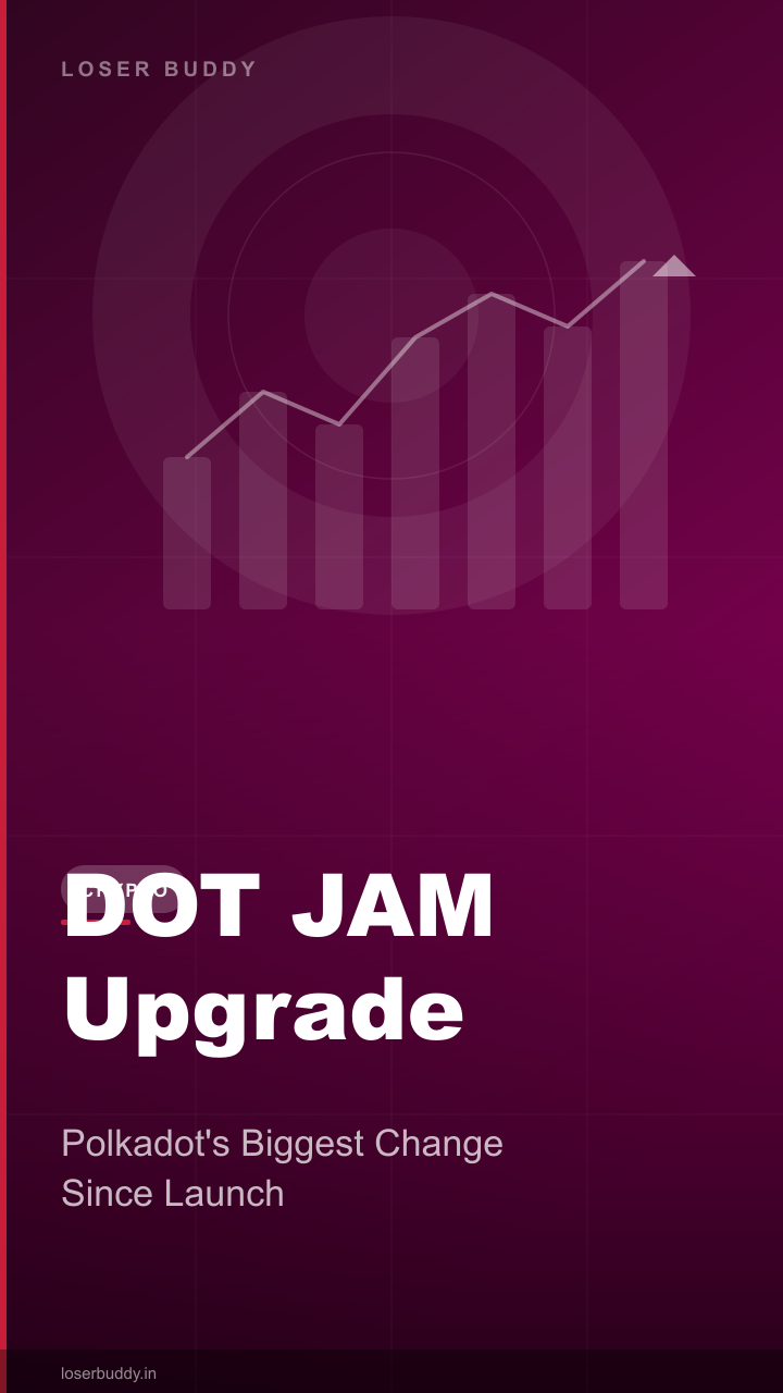 Polkadot DOT in June 2026: JAM Upgrade Changes Everything