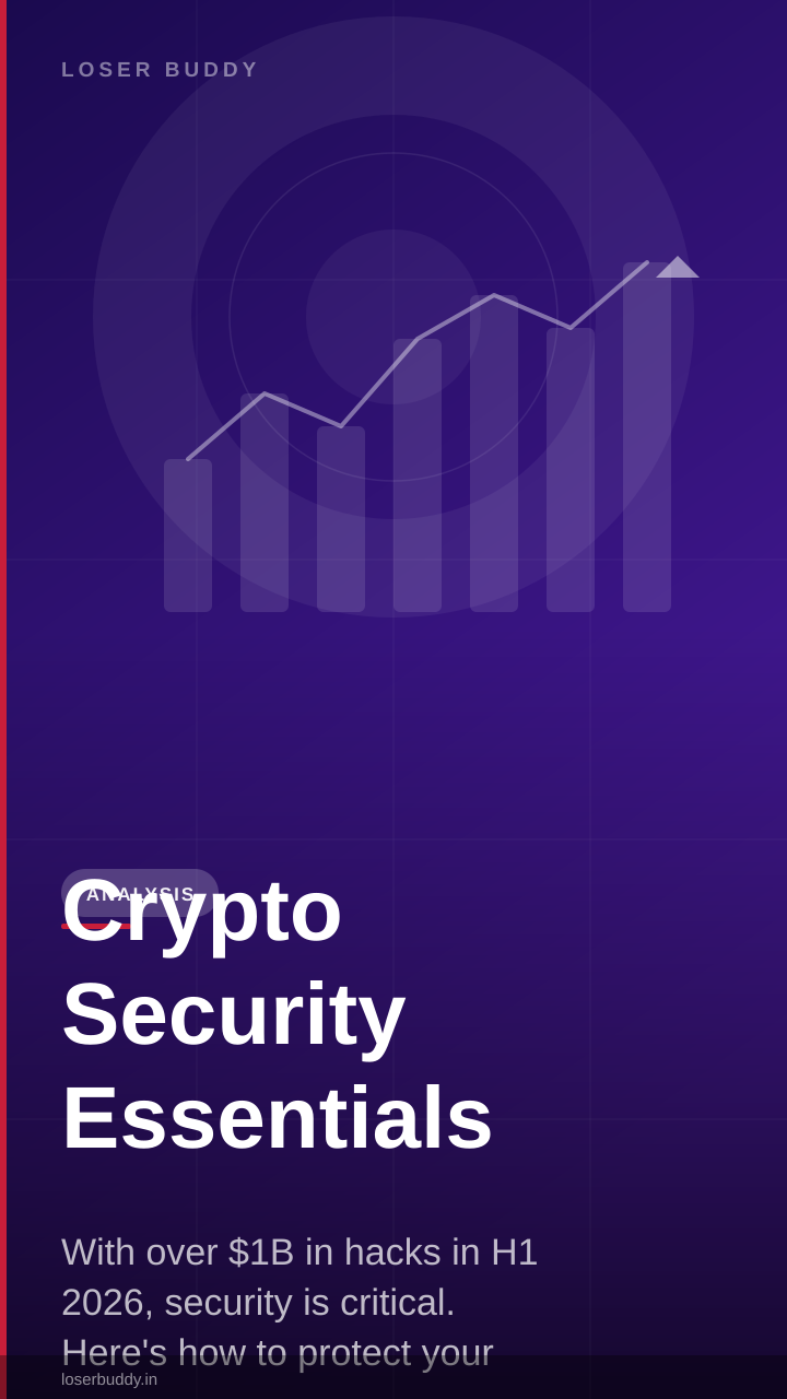 Crypto Security Essentials: Protect Your Assets in 2026