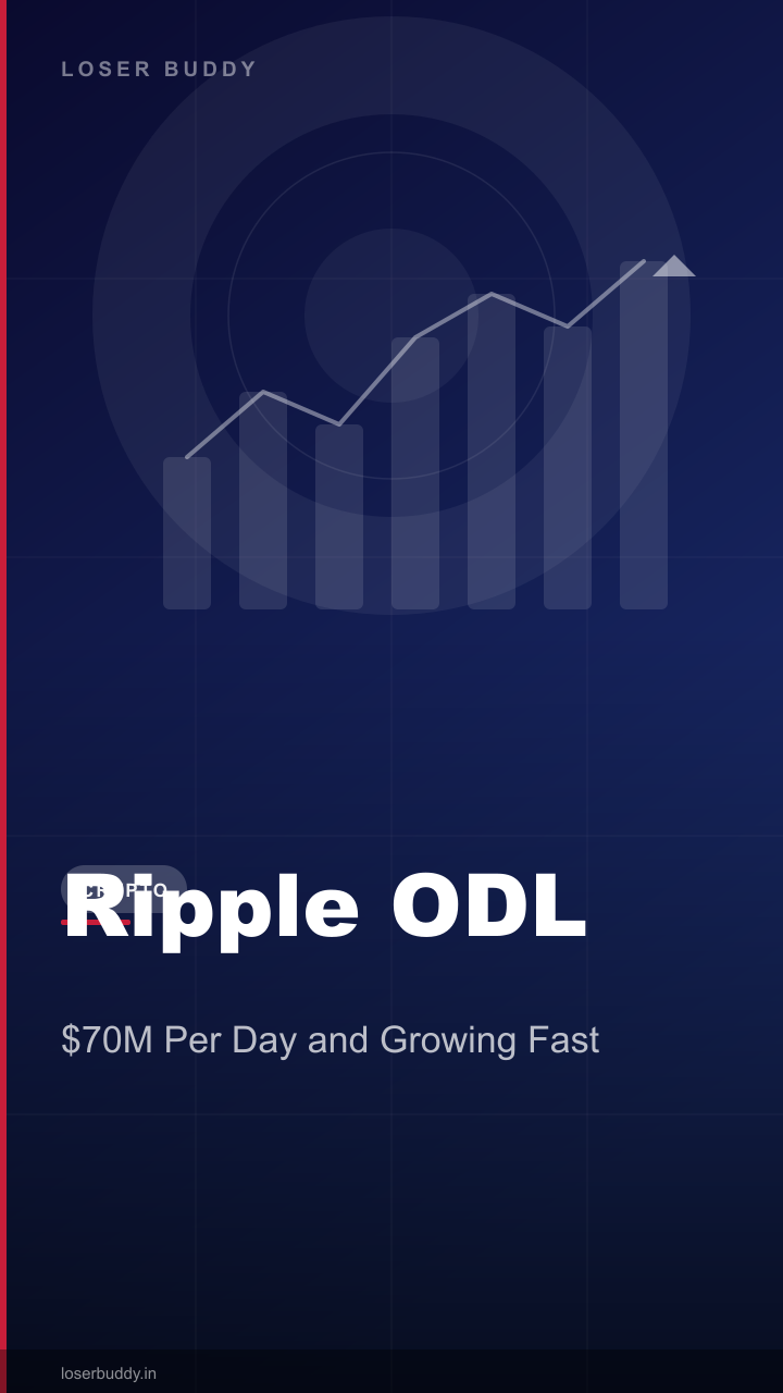 Ripple ODL: $70M Per Day and Growing