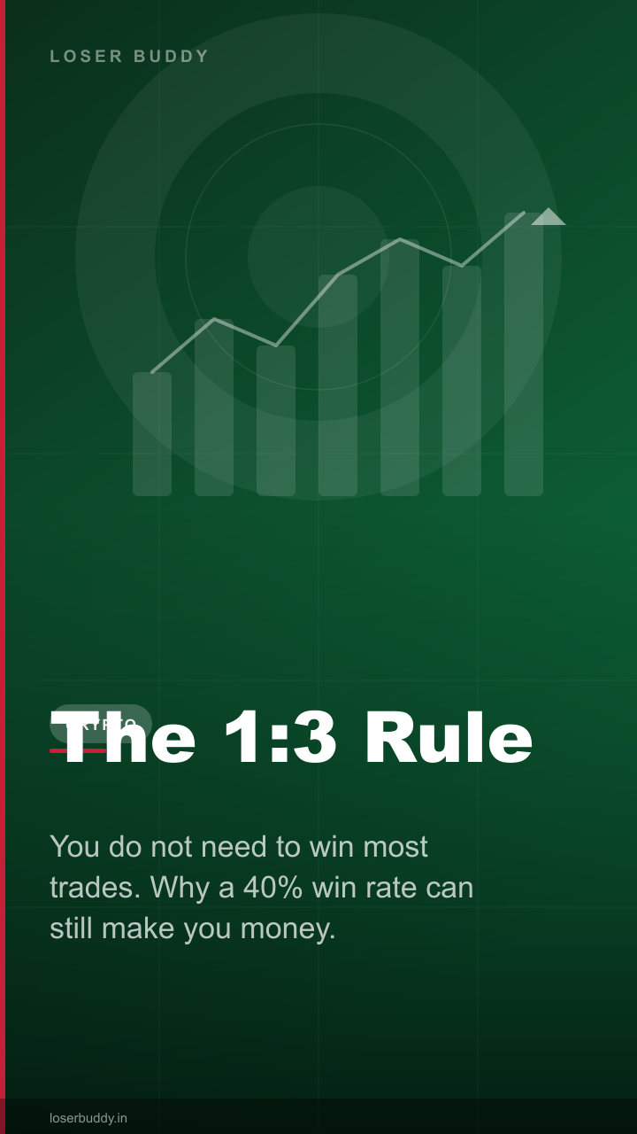 Risk-Reward Ratio: Why the 1:3 Rule Changes Everything
