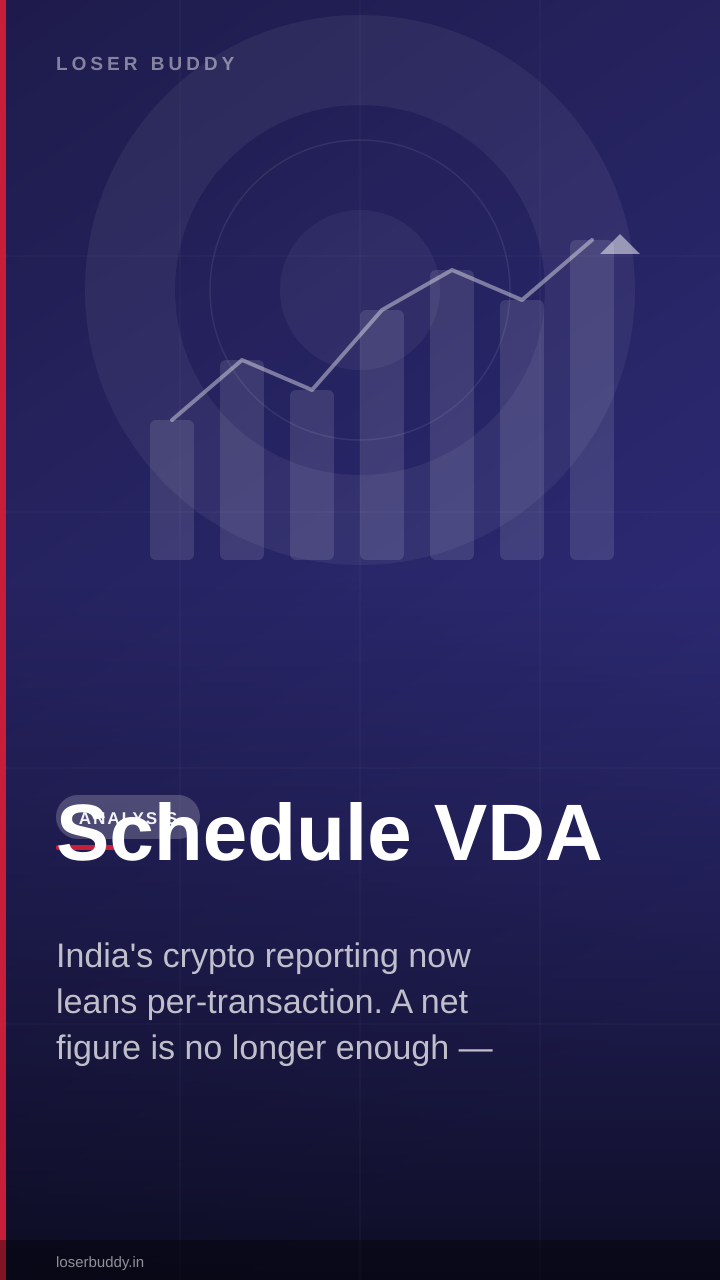 Schedule VDA: Report Every Trade