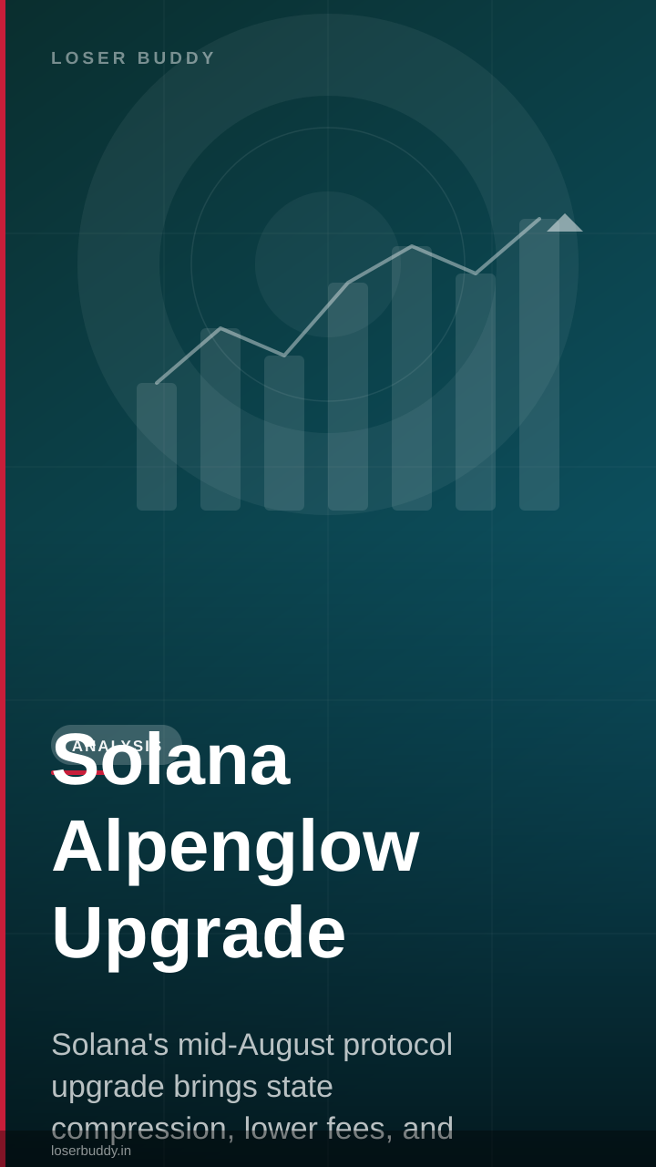 Solana Alpenglow Upgrade: State Compression & Fee Improvements