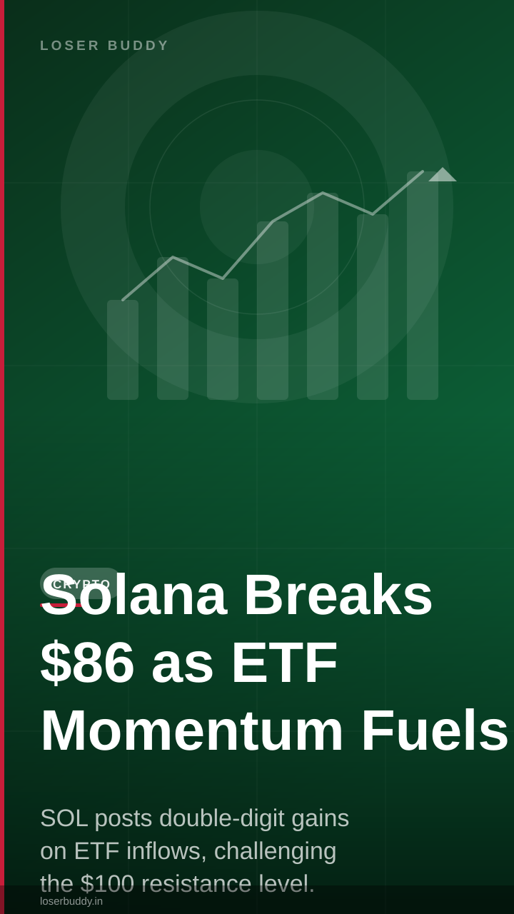 Solana Breaks $86 as ETF Momentum Fuels Technical Breakout