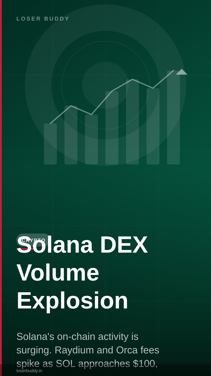 Solana DEX Volume Explosion: Raydium Up 253%, Orca Up 532%