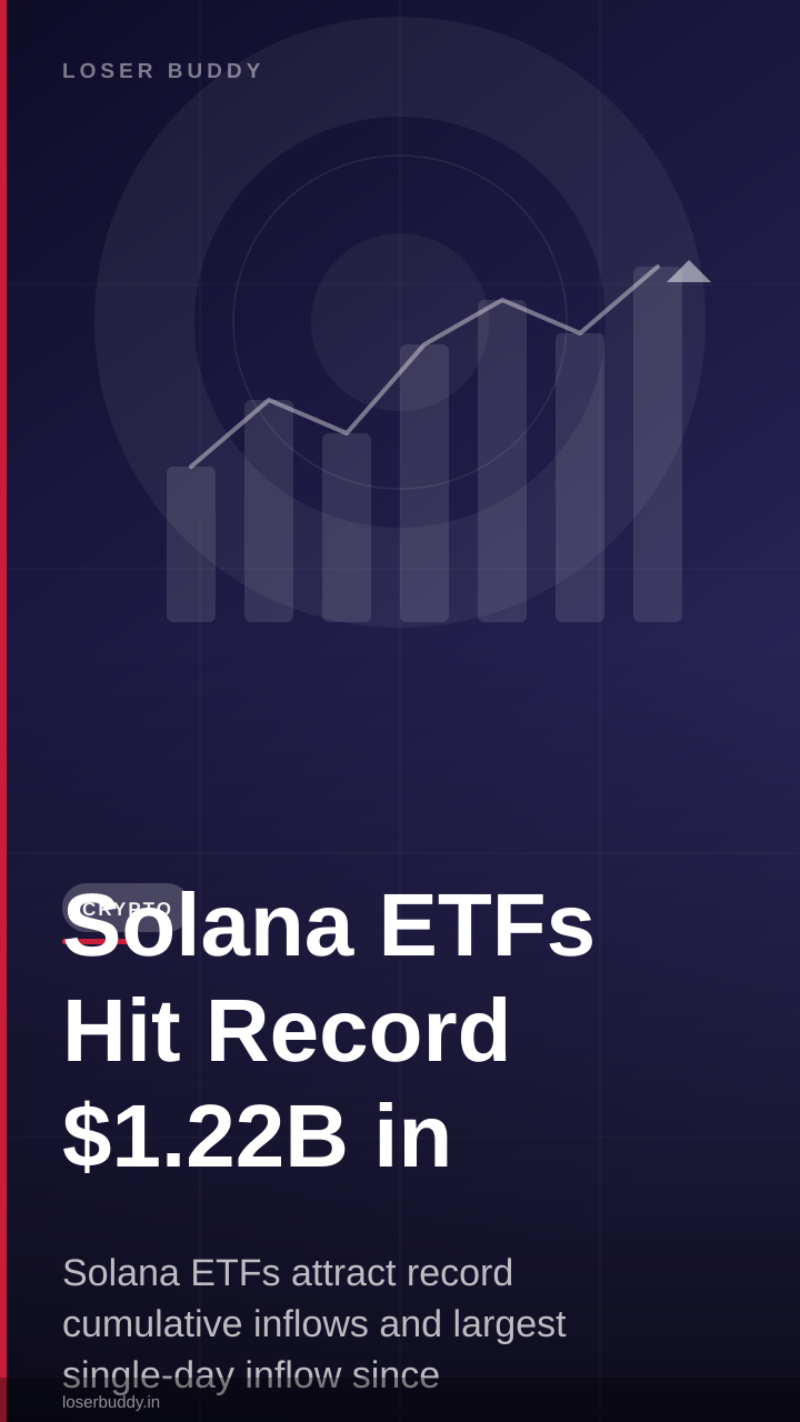 Solana ETFs Hit Record $1.22B in Inflows as Institutions Diversify