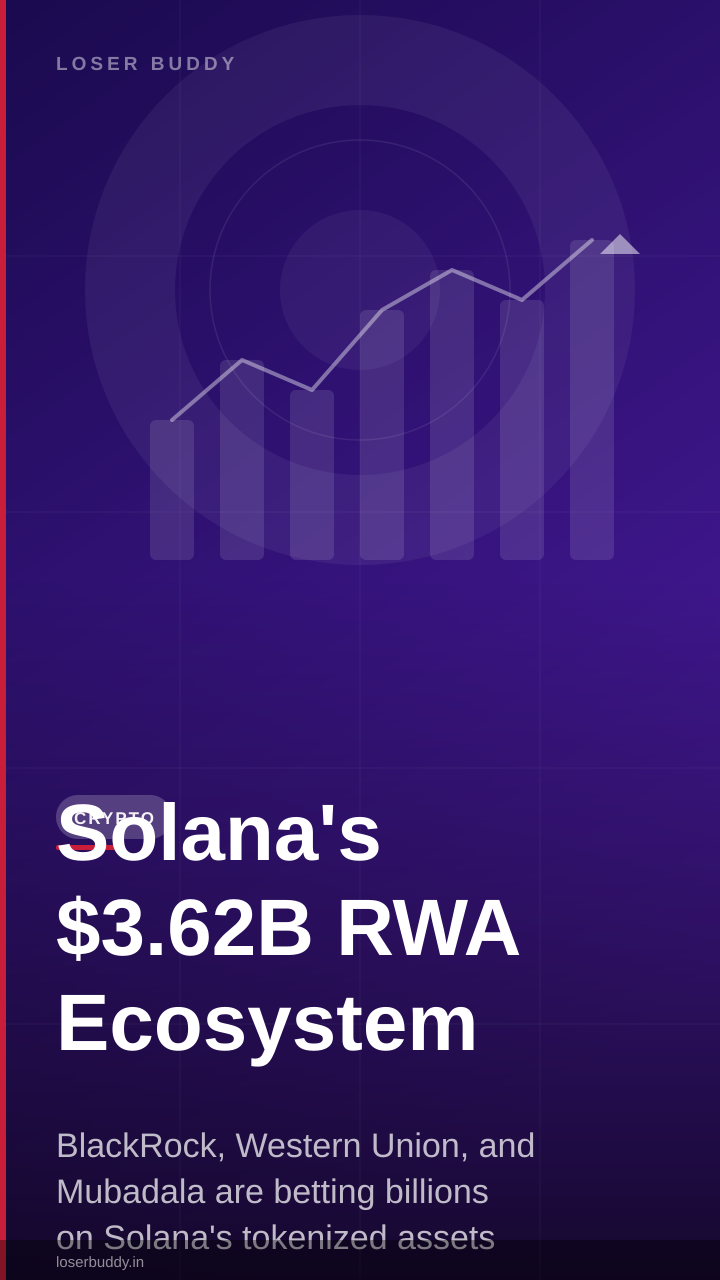 Solana's $3.62B RWA Ecosystem: The Institutional Bet