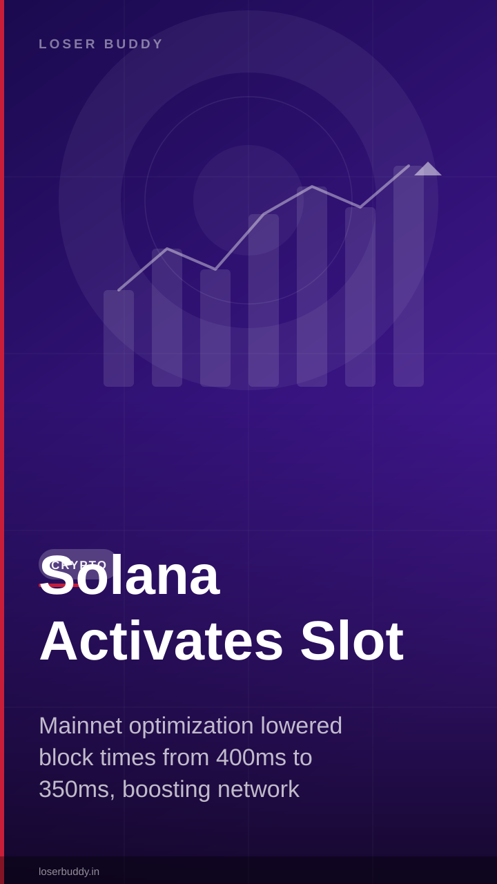 Solana Activates Slot-Time Reduction, SOL Jumps 10%