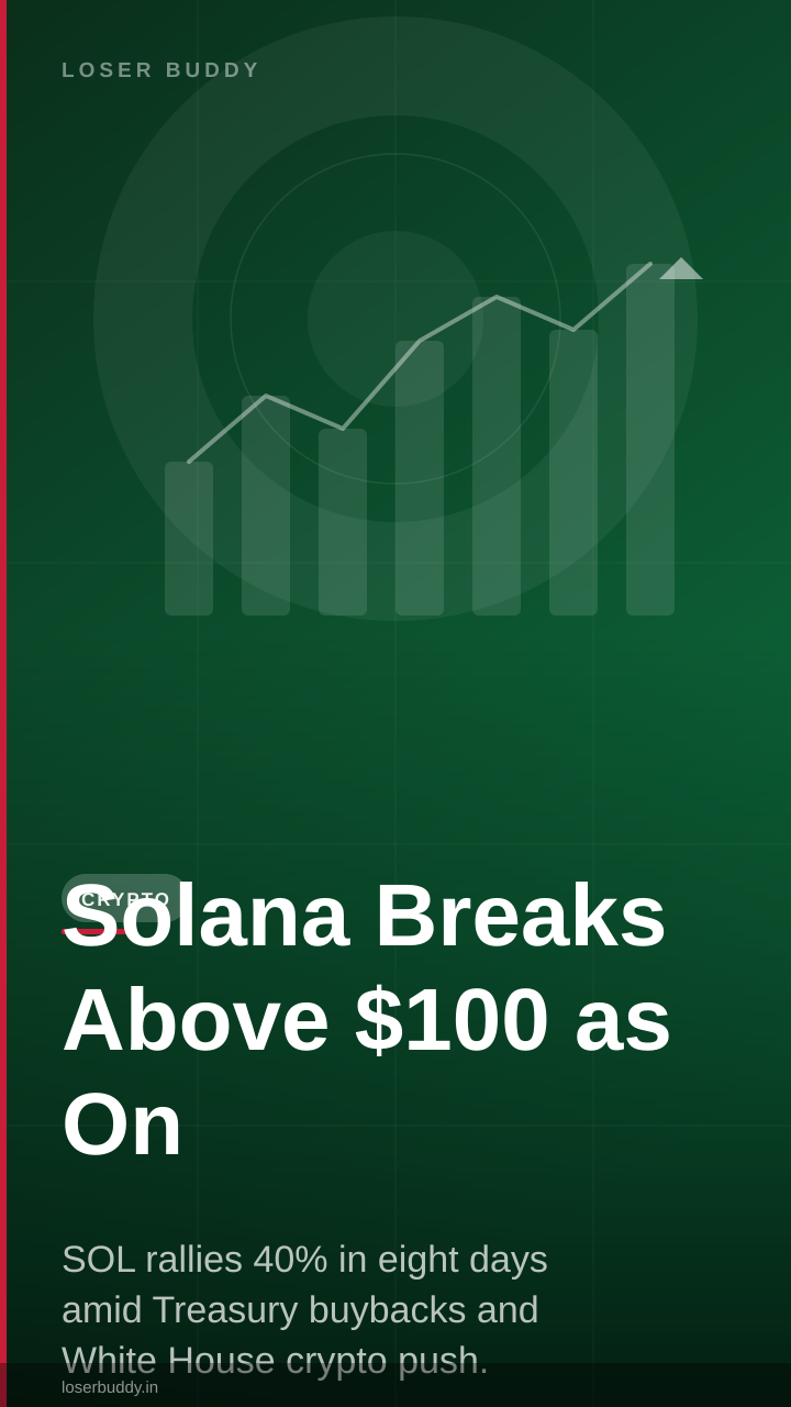 Solana Breaks Above $100 as On-Chain Activity Hits Record Highs