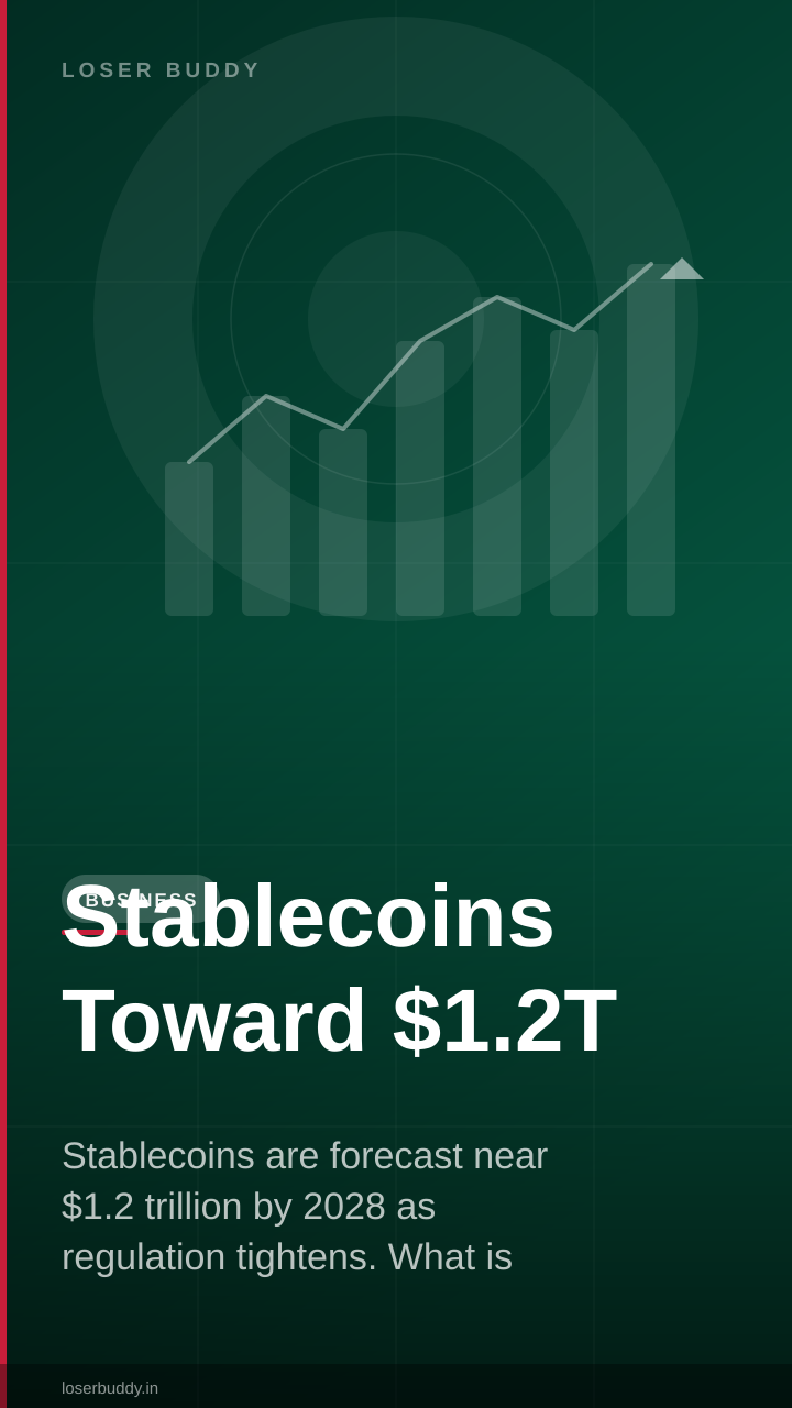 Stablecoins Toward $1.2T