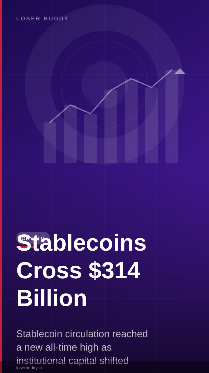 Stablecoins Cross $314 Billion: The Quiet Infrastructure Win of 2026