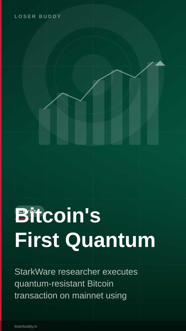 Bitcoin's First Quantum-Safe Transaction: No Fork Required