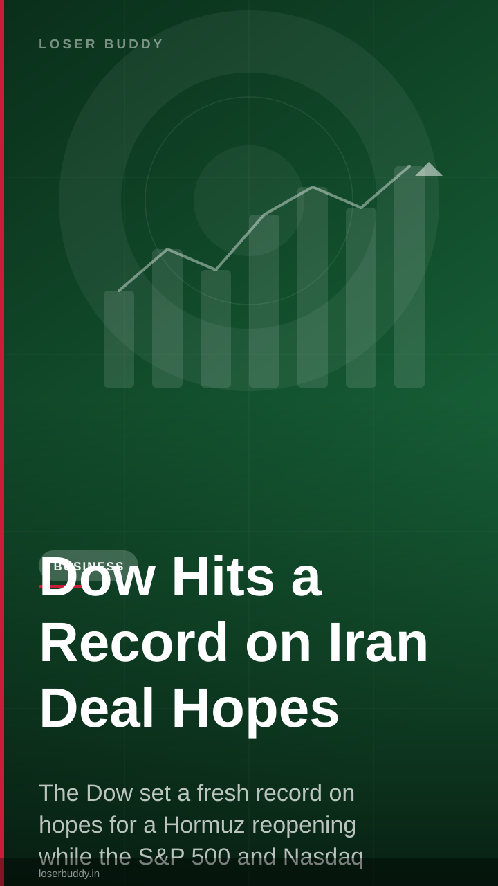 Dow Hits a Record on Iran Deal Hopes