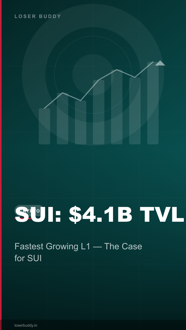 SUI Blockchain June 2026: The Fastest Growing L1 in Crypto