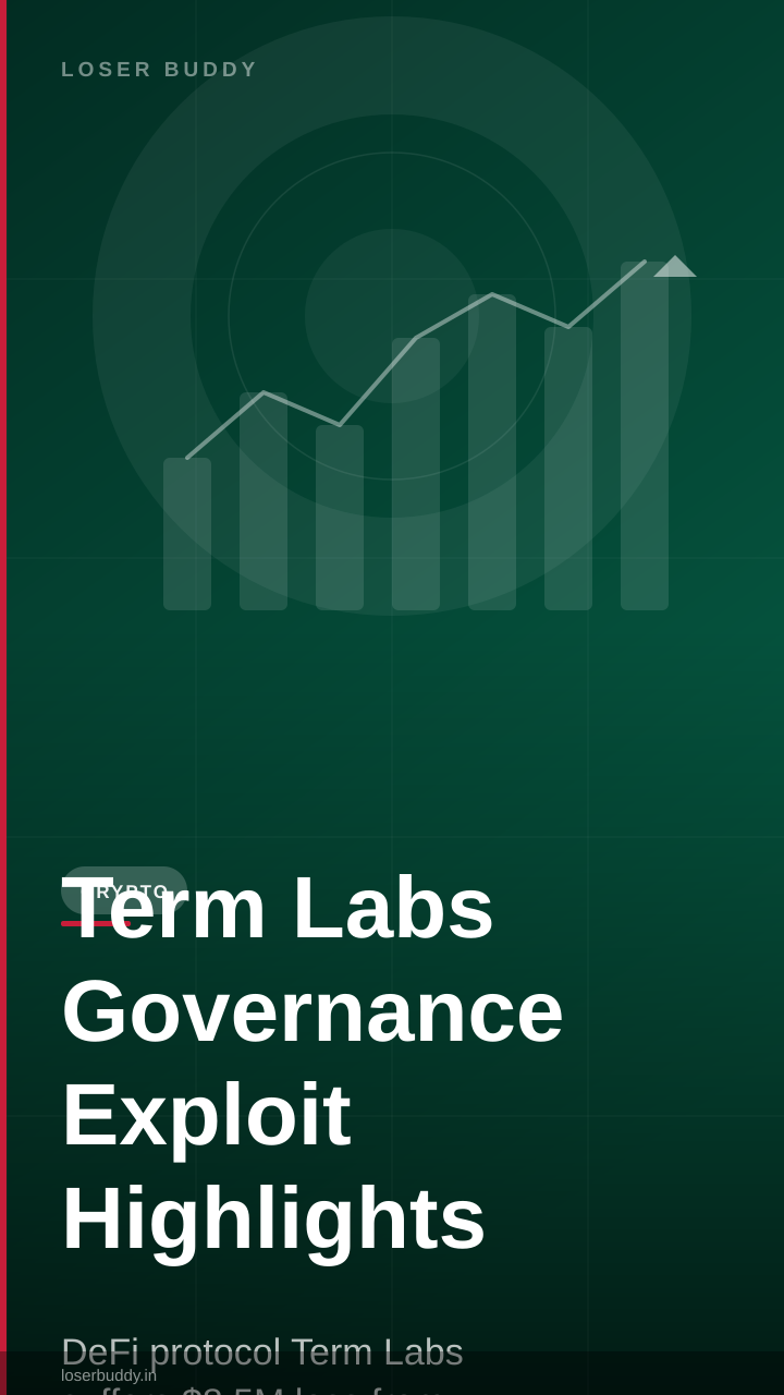 Term Labs Governance Exploit Highlights DeFi Risk