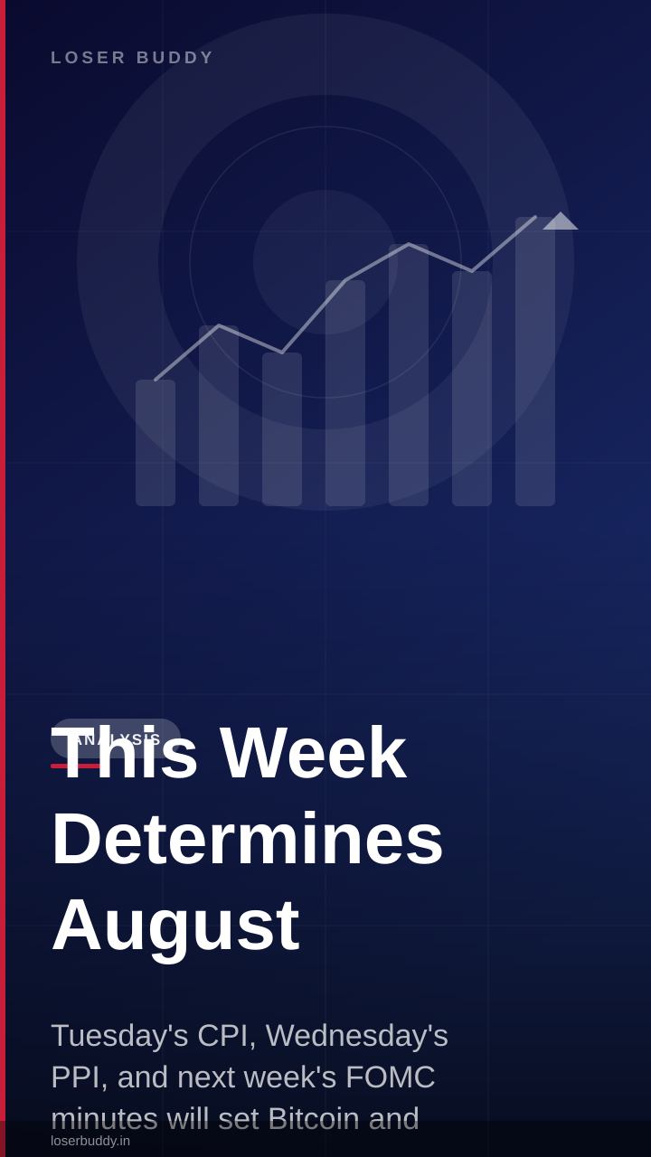 This Week Determines August: CPI, PPI & FOMC Minutes Are Coming