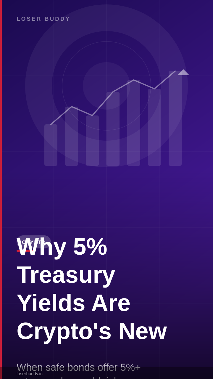 Why 5% Treasury Yields Are Crypto's New Rival