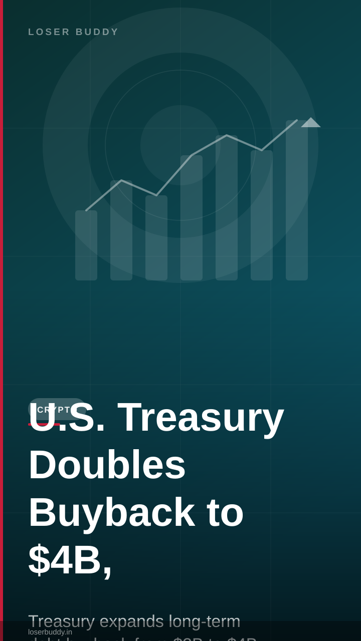 U.S. Treasury Doubles Buyback to $4B, Pumping Crypto Rally
