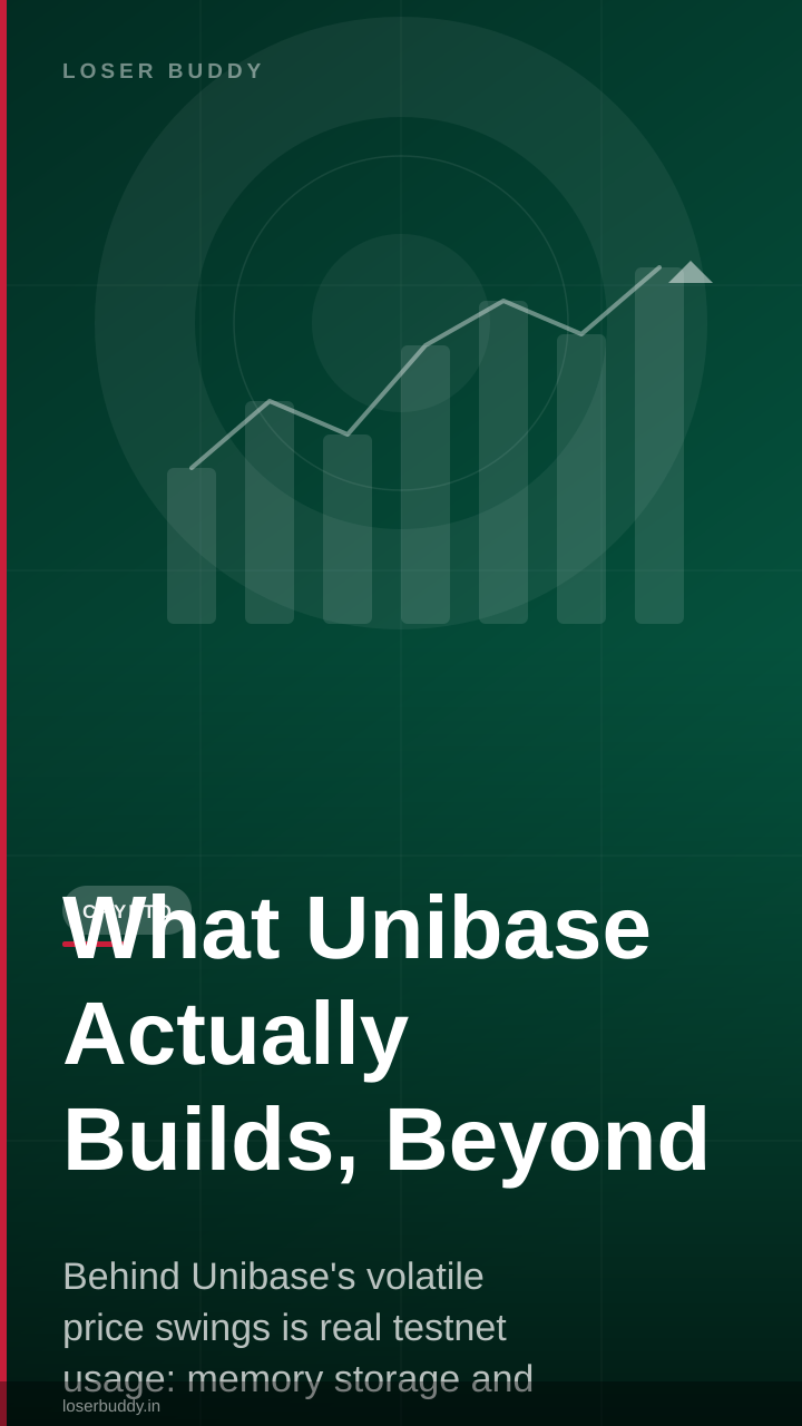 What Unibase Actually Builds, Beyond the Token Chart