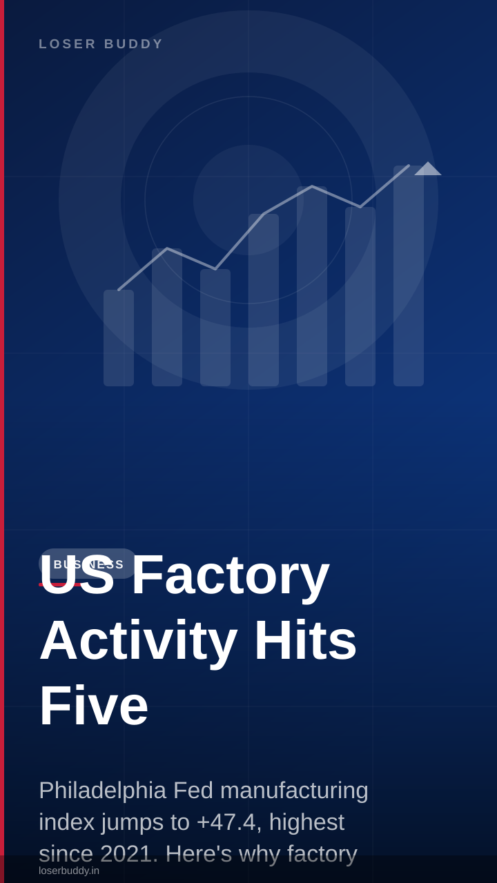 US Factory Activity Hits Five-Year High: What It Means for Inflation and Your Portfolio