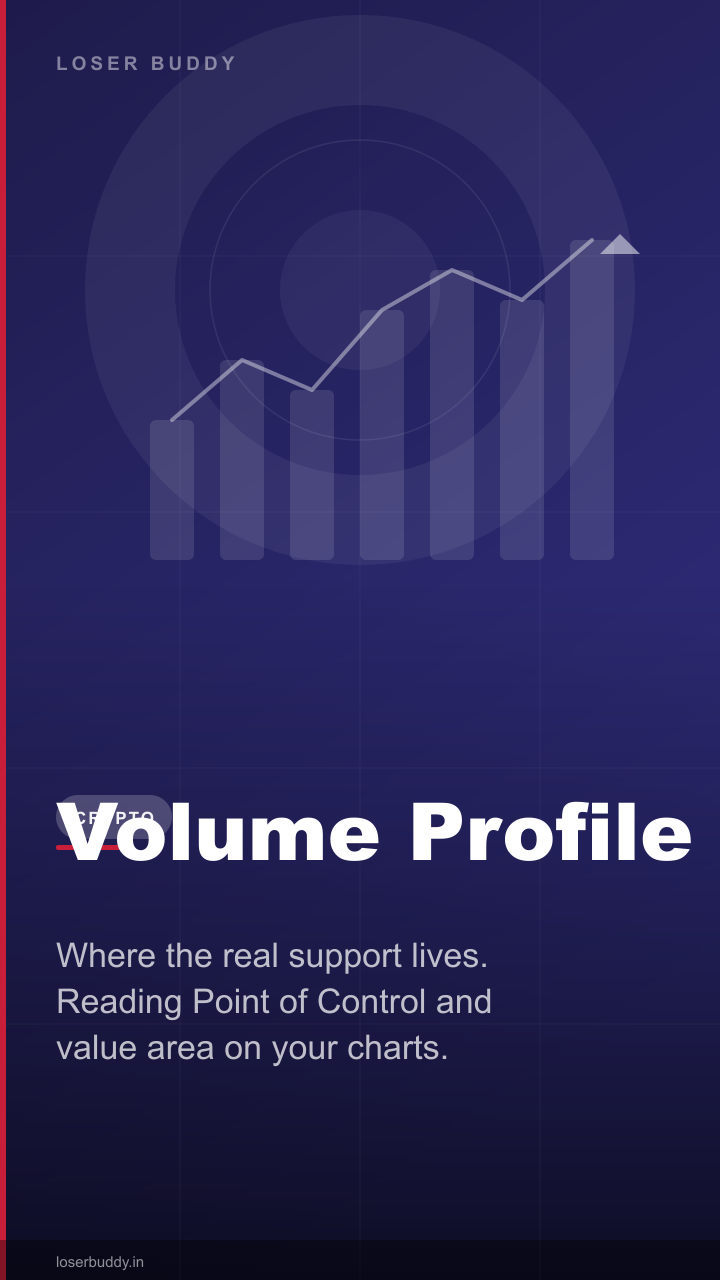 Volume Profile Trading: Where the Real Support Lives