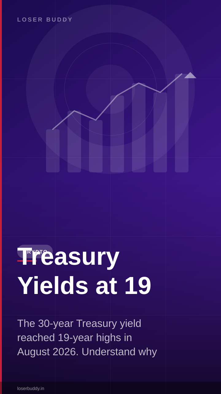 Treasury Yields at 19-Year Highs: Why Crypto Markets Care