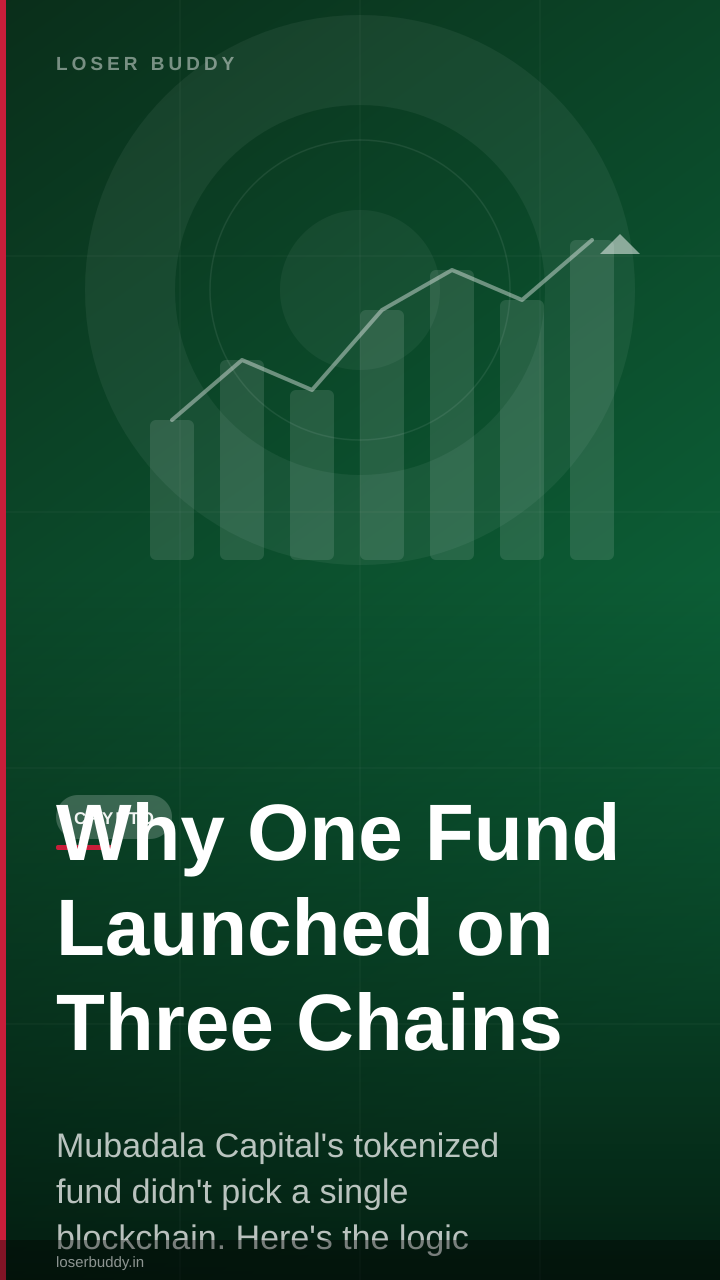 Why One Fund Launched on Three Chains at Once
