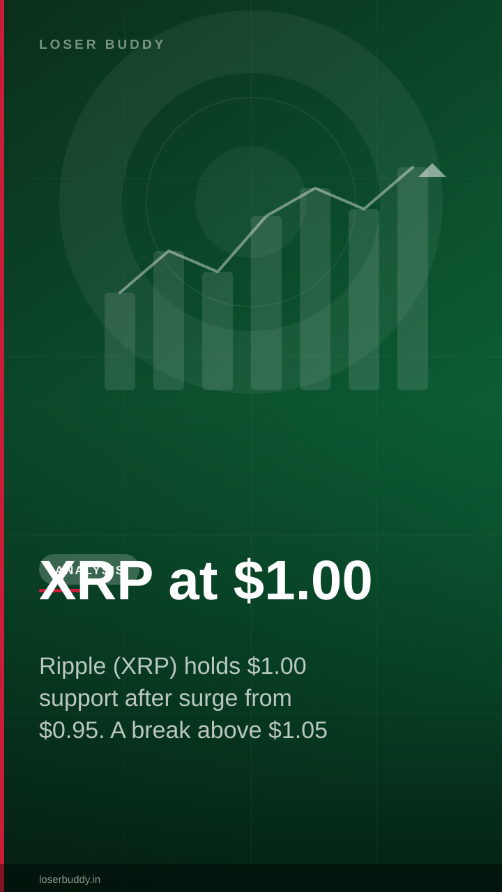XRP at $1.00: Support Line That Could Trigger Altseason Rally