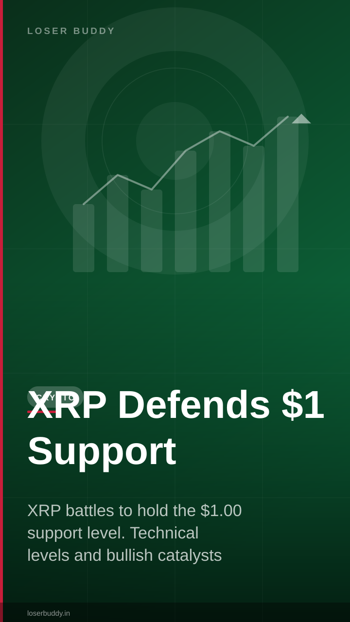 XRP Defends $1 Support: Can Ripple Break Through?