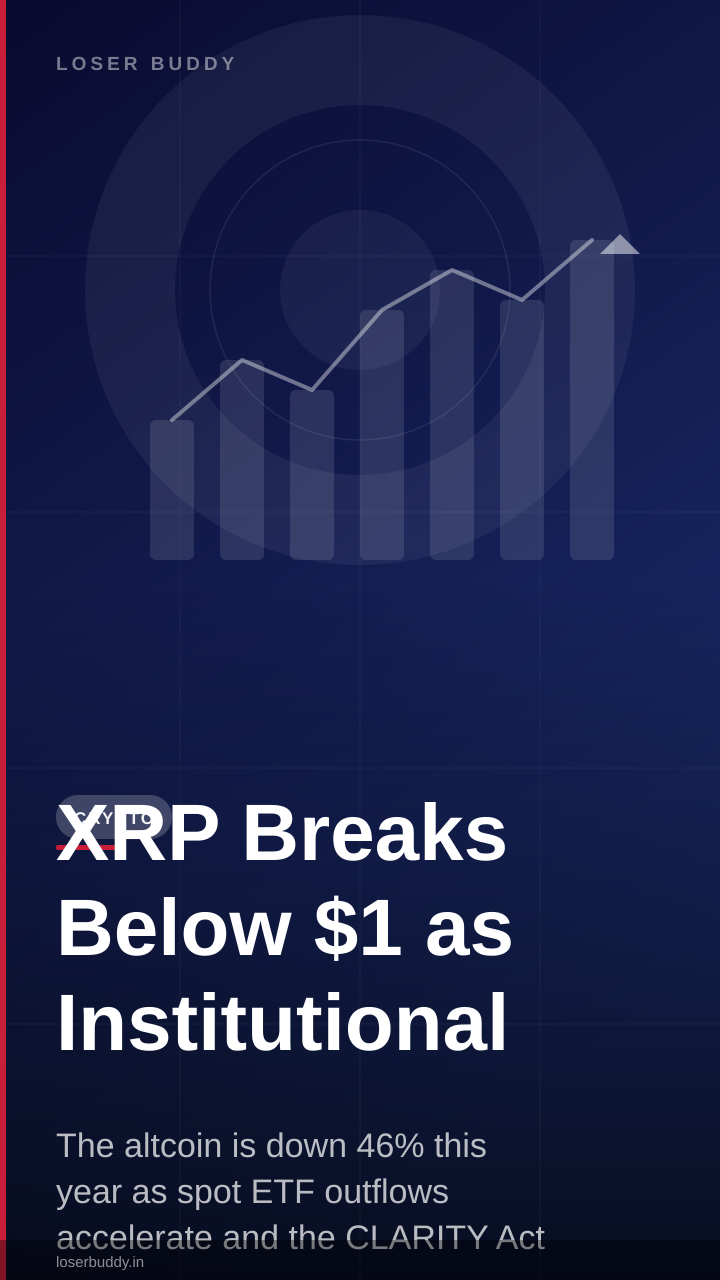XRP Breaks Below $1 as Institutional Buyers Go Silent